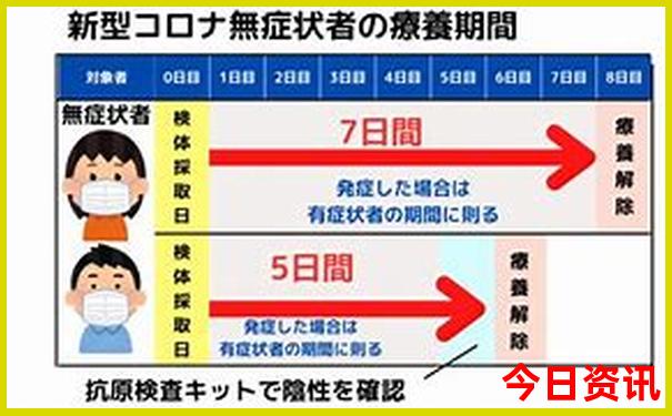 上海两天一夜自由行旅游攻略